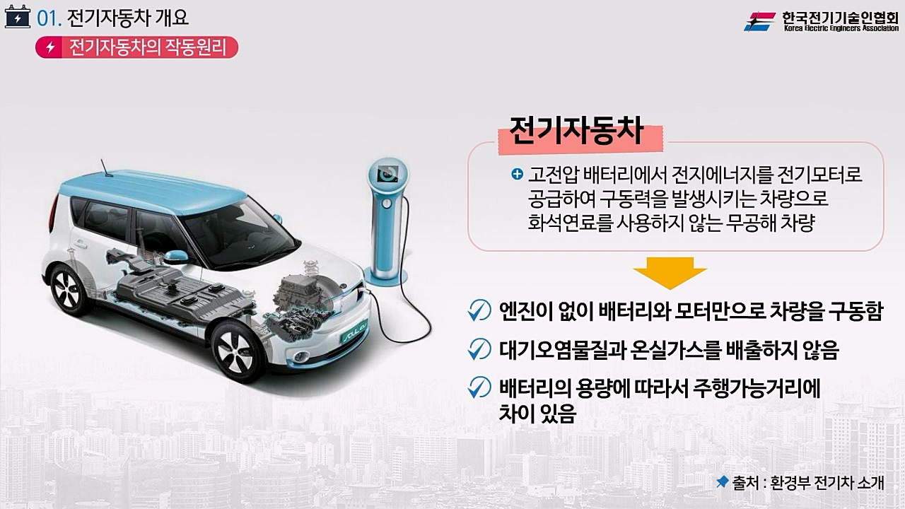 과정썸네일